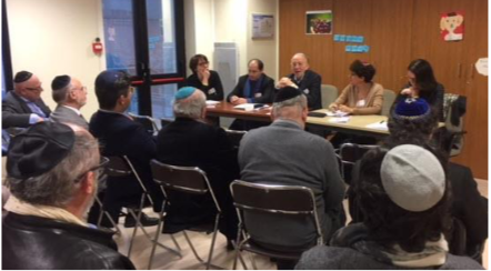 jewish rencontre
